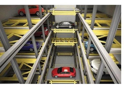 Систем паркирања авиона у покрету